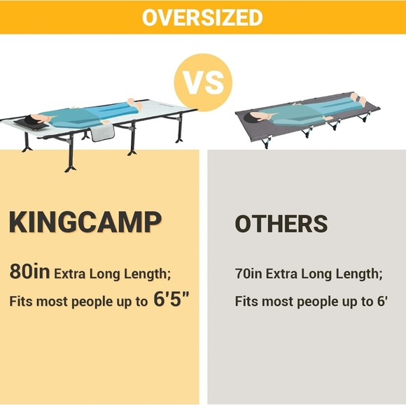 KingCamp Camping Cot - Picture 3 of 4